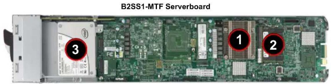 Supermicro MicroBlade MBI-6219G-T7LX - 4-2 Serverboard - 1
