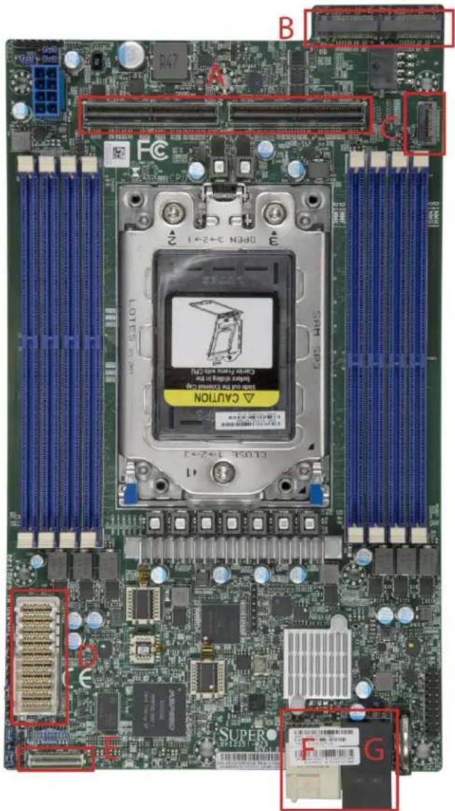 Supermicro SBA-4119S-C2N - Main Connectors - 1