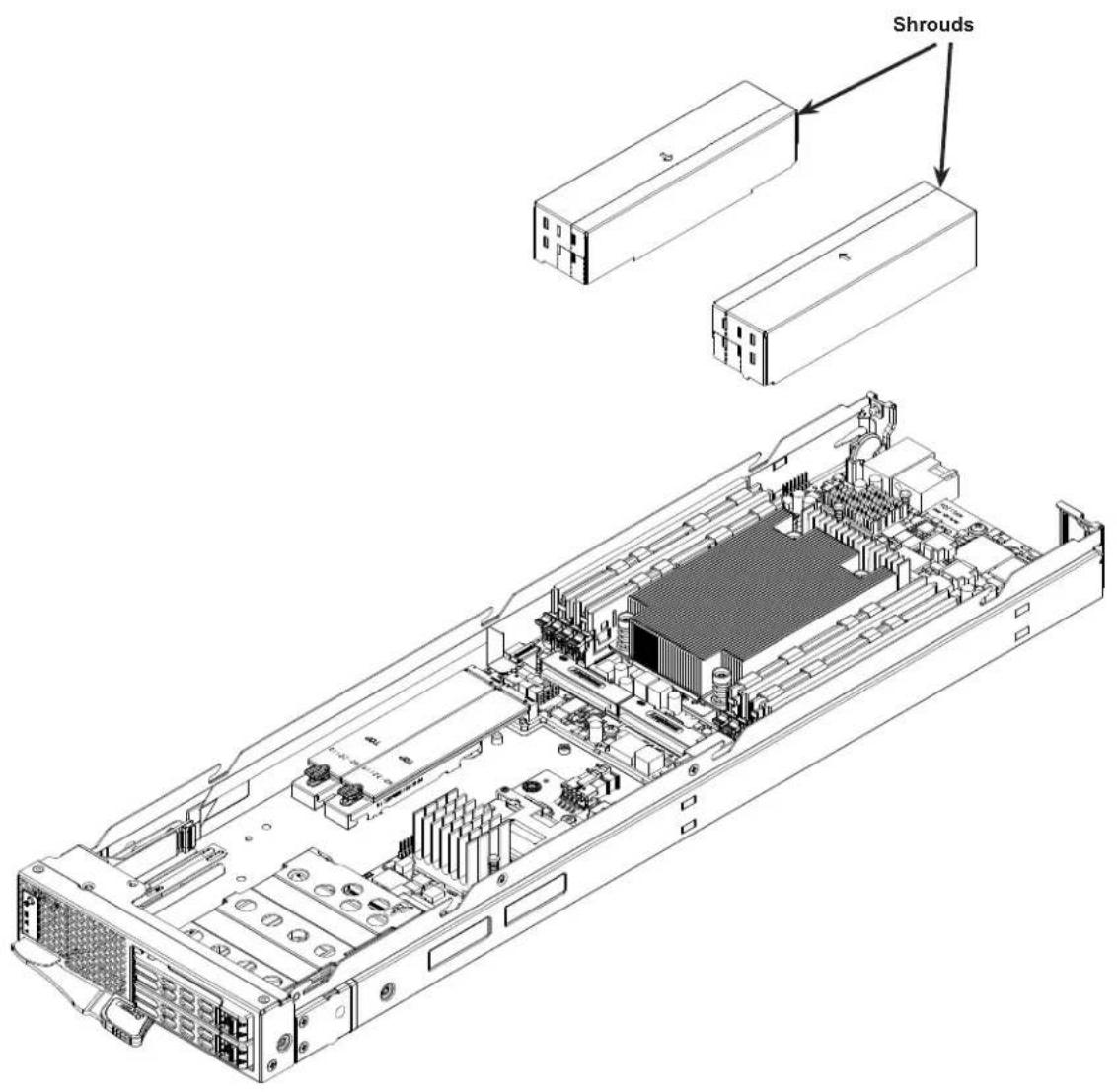 Supermicro SBA-4119S-C2N - Installing the Air Shrouds - 1