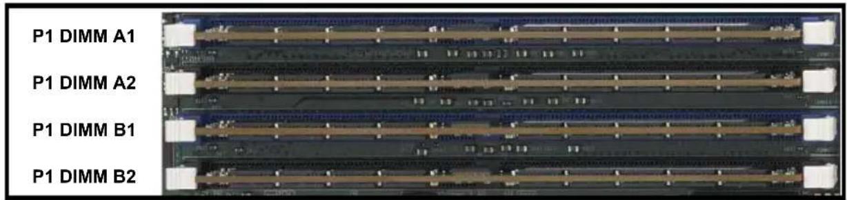 Supermicro MicroBlade MBI-6118G-T81X - Populating Memory Slots - 1