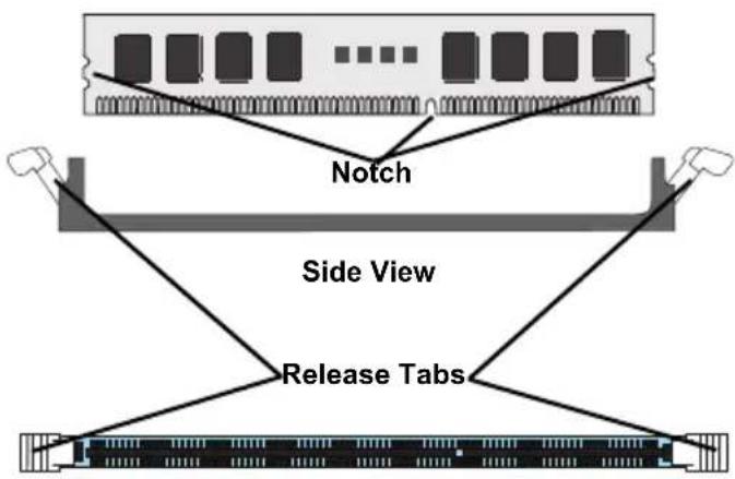 Supermicro MicroBlade MBI-6118G-T41X - Installing DIMM Memory Modules - 1