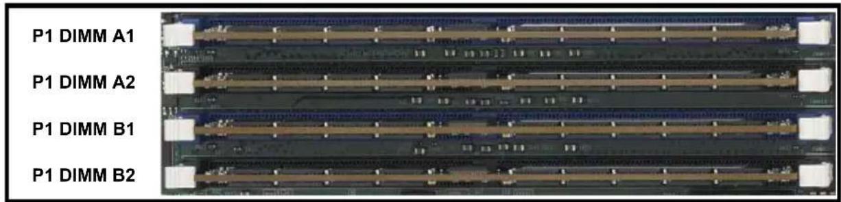 Supermicro MicroBlade MBI-6118G-T41X - Populating Memory Slots - 1