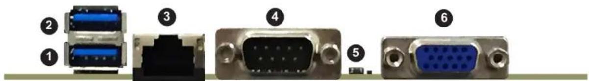 Supermicro SuperServer 1029UX-LL2-C16 - Rear I/O Ports - 1