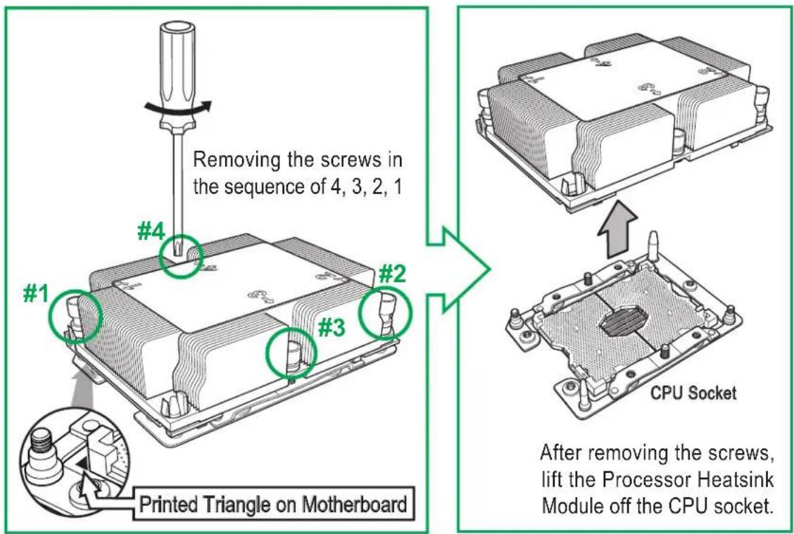 Supermicro SuperServer 1029UX-LL2-C16 - Removing the Processor Heatsink Module from the Motherboard - 1
