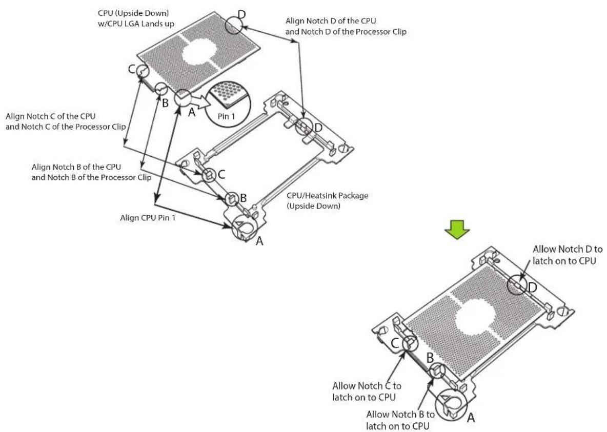 Supermicro SuperServer 1029UX-LL2-C16 - Assembling the Processor Package - 2
