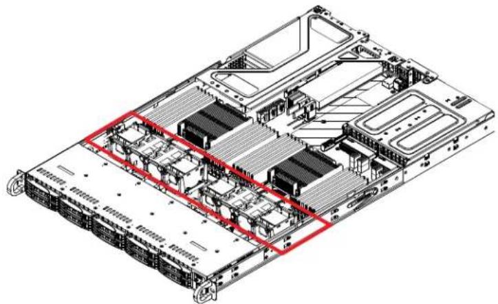 Supermicro SuperServer 1029UX-LL2-C16 - Replacing a System Fan - 1