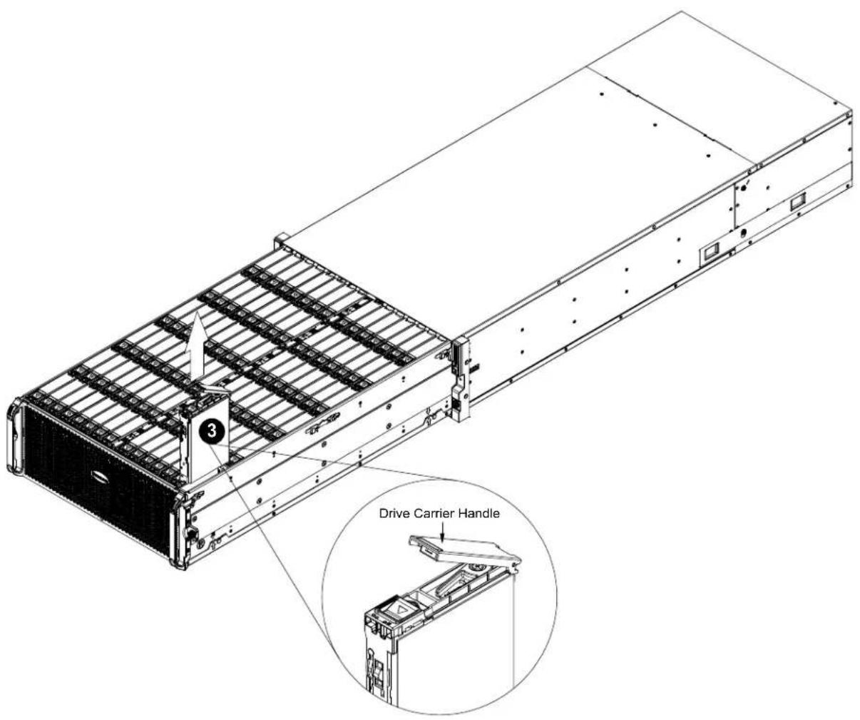 Supermicro SuperStorage 6049SP-DE2CR60 - Installing Hot-Swap 3.5"/2.5" Hard Drives - 1