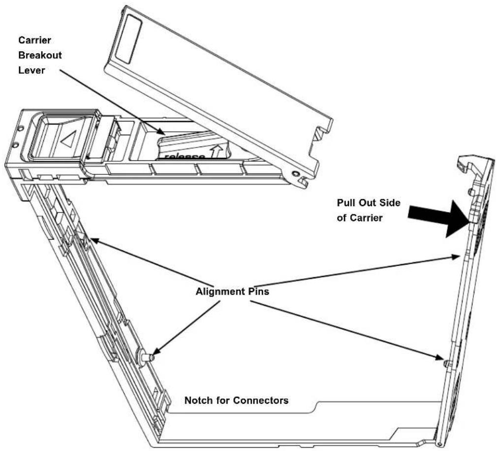 Supermicro SuperStorage 6049SP-DE2CR60 - Installing a 3.5" Hard Disk Drive - 1