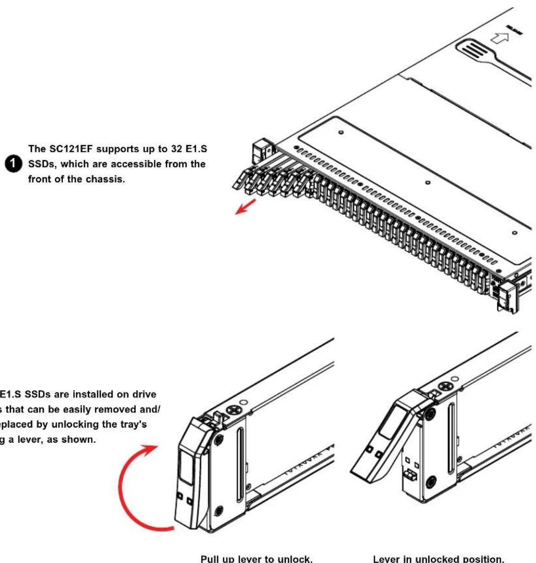 Supermicro SuperStorage 1029P-NES32R - Storage - 1