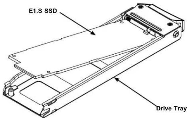 Supermicro SuperStorage 1029P-NES32R - Storage - 2
