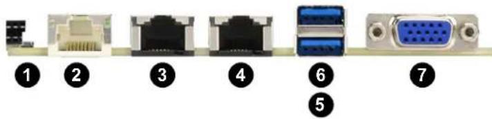 Supermicro SuperStorage 1029P-NES32R - Rear I/O Ports - 2