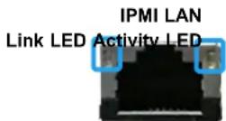 Supermicro SuperStorage 1029P-NES32R - Dedicated IPMI LAN LEDs - 1