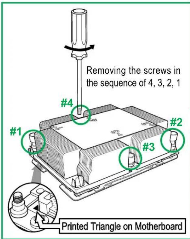 Supermicro SuperStorage 1029P-NES32R - Removing the Processor Heatsink Module (PHM) from the Motherboard - 1