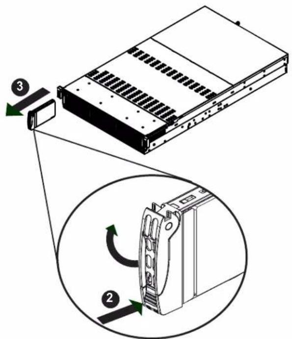 Diagram showing a server rack with labeled components and a magnified view of the internal structure, likely illustrating a device or hardware assembly.