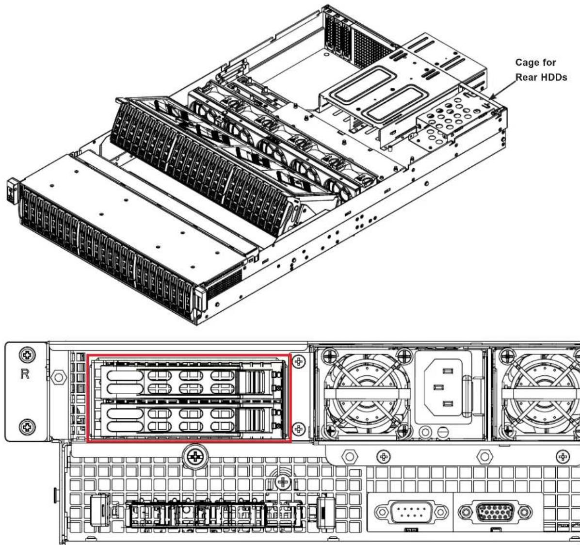 Cage for Rear HDDs R