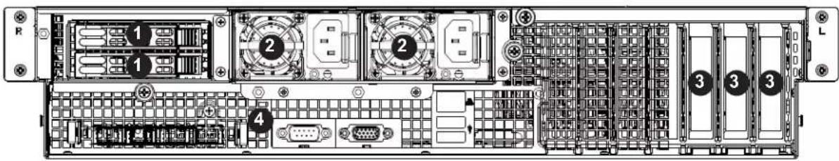 Diagram of a server rack with labeled components including drive, ports, and connectors