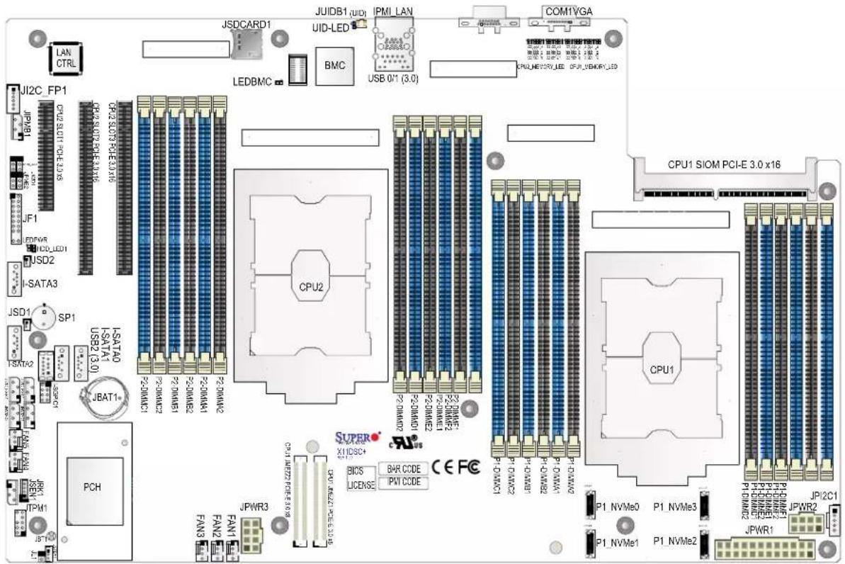 LAN CTRL JSDCARD1 JUIDB1 (UID) UID-LED IPMI LAN COM1VGA LEDBMC BMC USB 0/1 (3.0) JII2C FP1 CPU2 SU77 PDE-3.16 JP18 JF1 EDFWR LED-LED1 USD2 I-SATA3 JSD1 SP1 ISATAO USB2 (3.0) ISATA1 JBAT1+ PCH JUN2 FAN3 FAN2 FAN1 CPU2 CPU1 SIOM PCI-E 3.0 x16 CPU1 CPU1 CPU1 CPU1 CPU1 CPU1 CPU1 CPU1 CPU1 CPU1 CPU1 CPU1 CPU1 CPU1 CPU1 CPU1 CPU1 CPU1 CPU1 CPU1 CPU1 CPU1 CPU1 CPU1 CPU1 CPU1 CPU1 CPU1 CPU1 CPU1 CPU1 CPU1 CPU1 CPU1