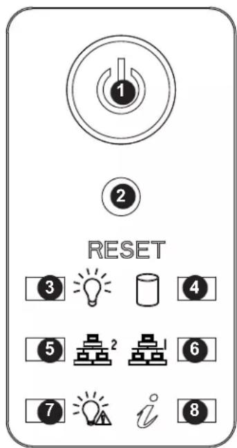 1 2 RESET 3 4 5 6 7 i 8