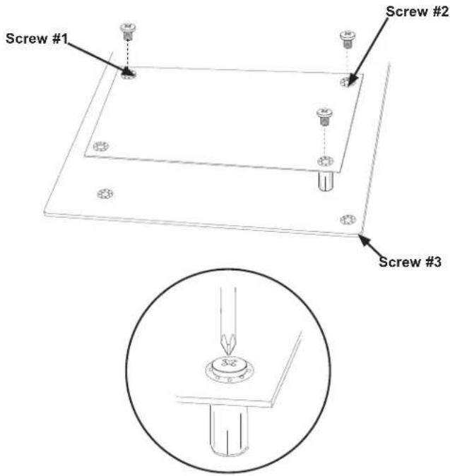Screw #1 Screw #2 Screw #3