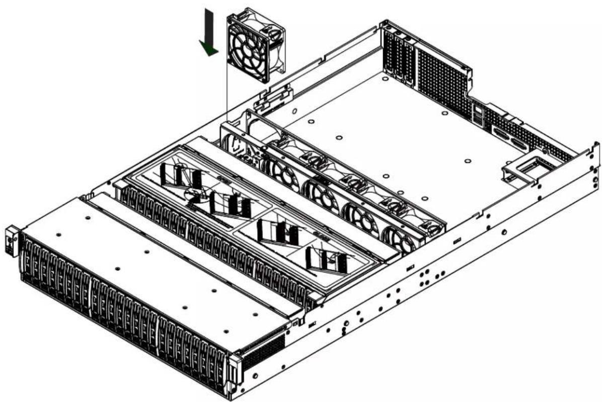 Supermicro SuperStorage 2029P-E1CR48L - Replacing a System Fan - 2