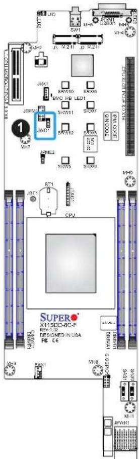 Supermicro X11SDD-18C-F - Watch Dog - 2