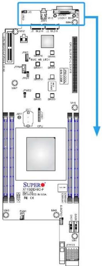Supermicro X11SDD-18C-F - Rear I/O Ports - 1