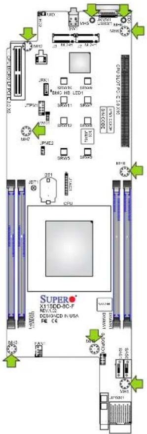 Supermicro X11SDD-18C-F - Tools Needed - 1