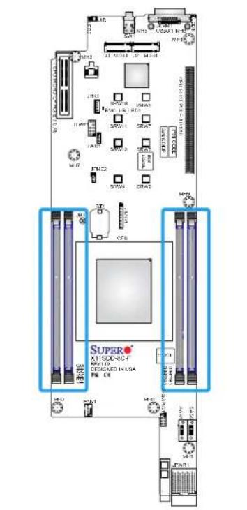 Supermicro X11SDD-18C-F - DIMM Removal - 1