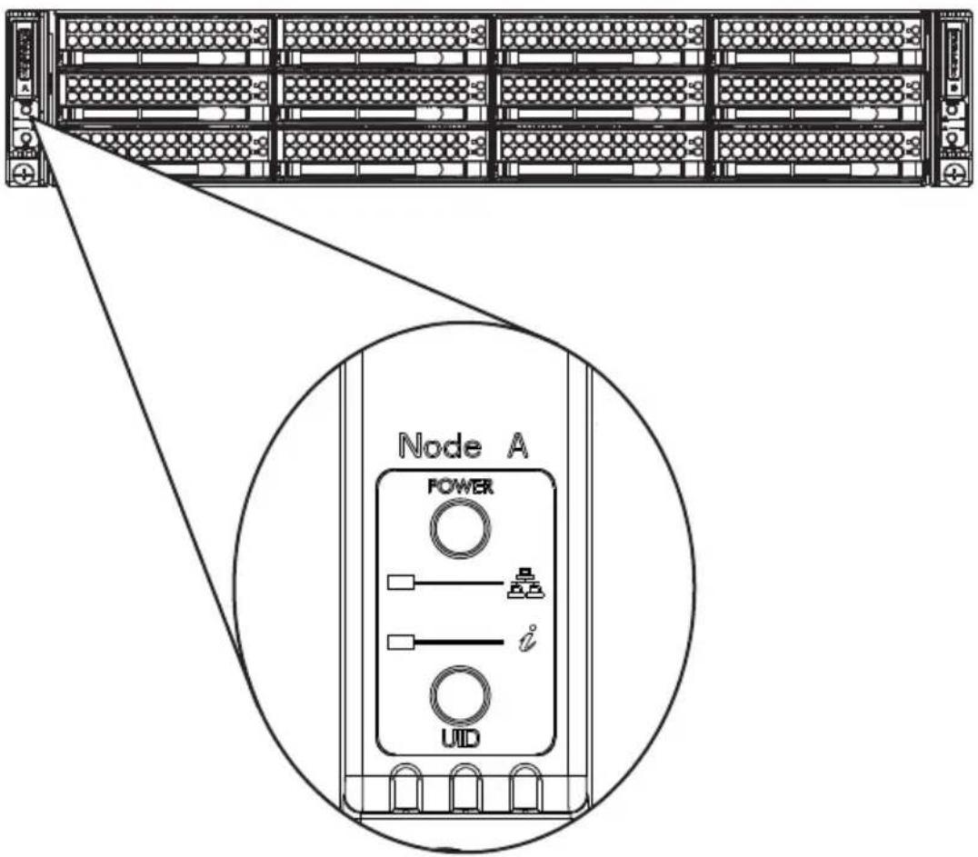 Supermicro SuperServer 6028TP-DNCFR - 3-1 Overview - 1