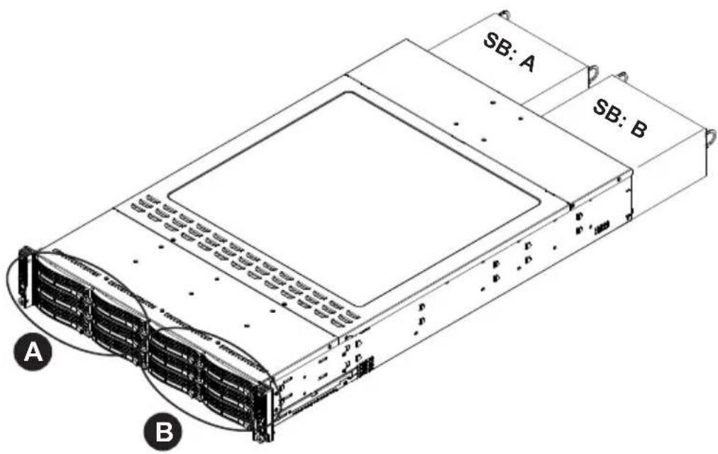Supermicro SuperServer 6028TP-DNCFR - Accessing the Drive Bays - 1