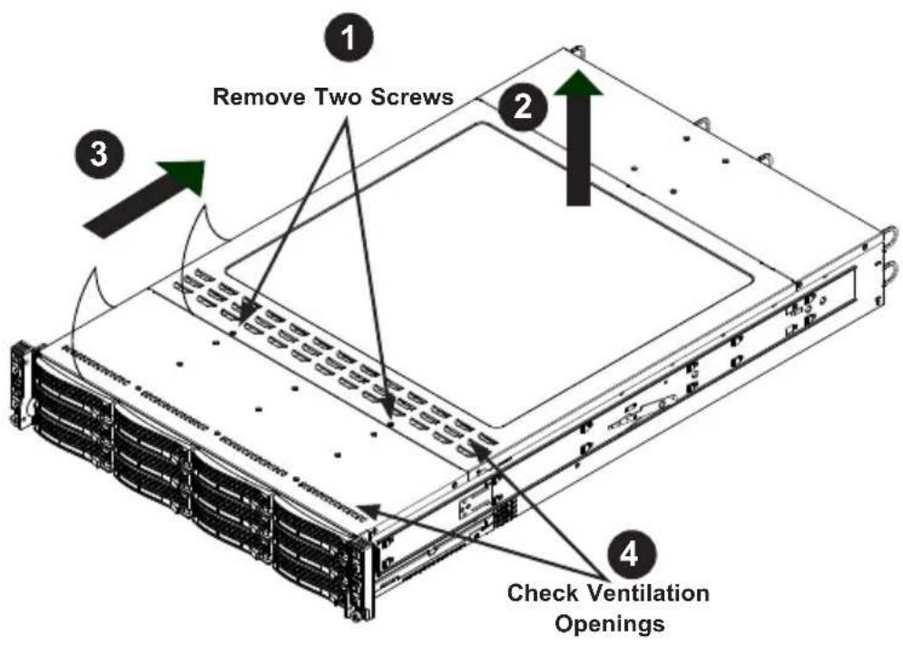 Supermicro SuperServer 6028TP-DNCFR - Removing the Chassis Cover and Protective Film (Figure 6-2) - 1