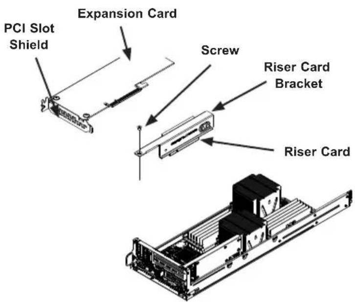 Supermicro SuperServer 6028TP-DNCFR - 6-10 Expansion Cards - 1