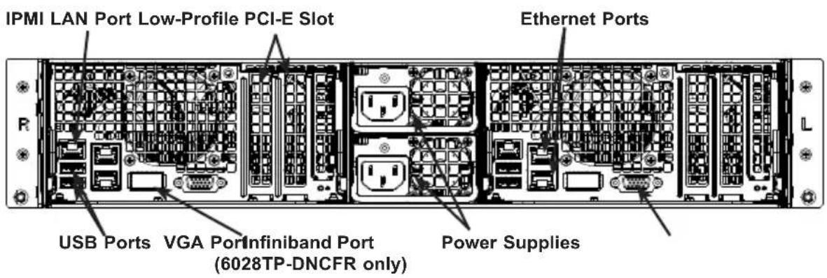 Supermicro SuperServer 6028TP-DNCFR - Unpacking - 2