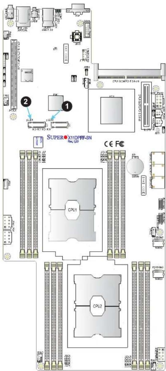 Supermicro X11DPFF-SN - PCI-E/SATA M.2 Hybrid Slot Activity LEDs (LED3/LED4) - 1