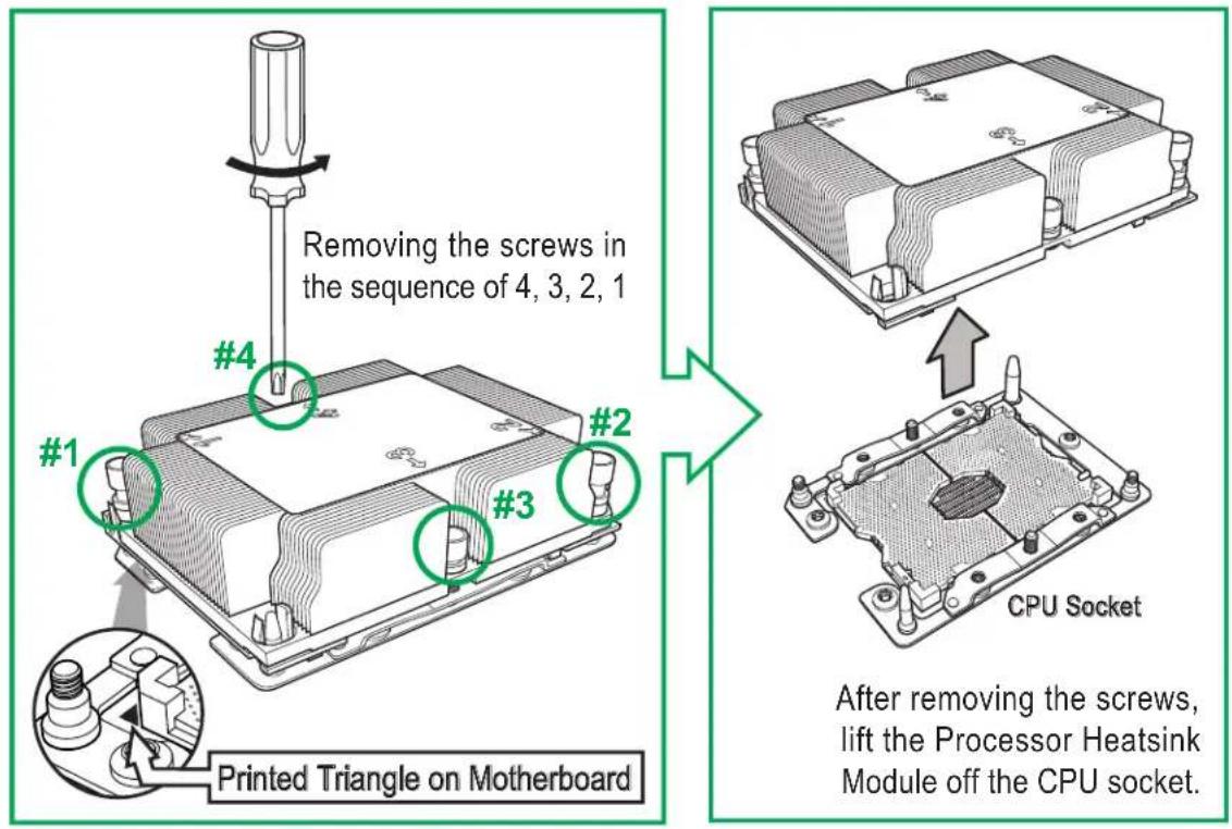 Supermicro X11DPFF-SN - Removing the Processor Heatsink Module (PHM) from the Motherboard - 2