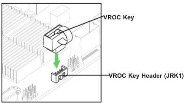Supermicro X11DPFF-SN - VROC RAID Key Header - 1