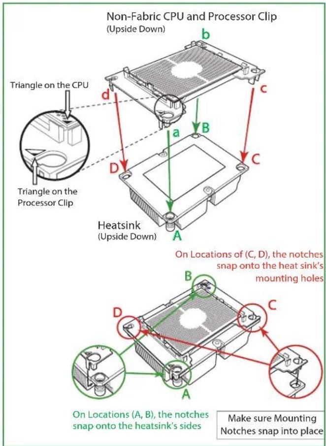 Supermicro X11DPFF-SN - Attaching the Processor Package Assembly to the Heatsink to Form the Processor Heatsink Module (PHM) - 1