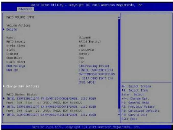 Supermicro X11DPFF-SN - RWH JD - 2