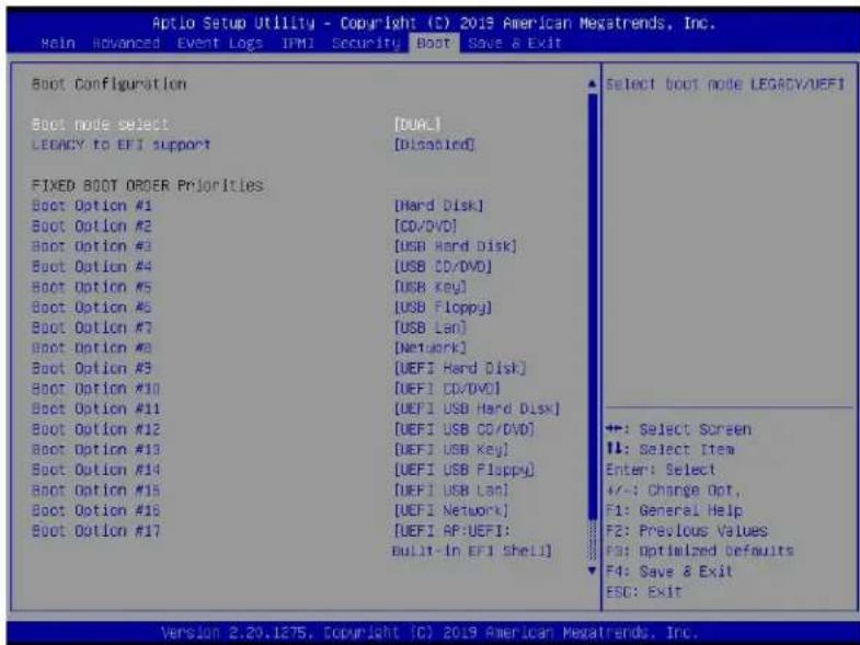 Supermicro X11DPFF-SN - Boot Settings - 1