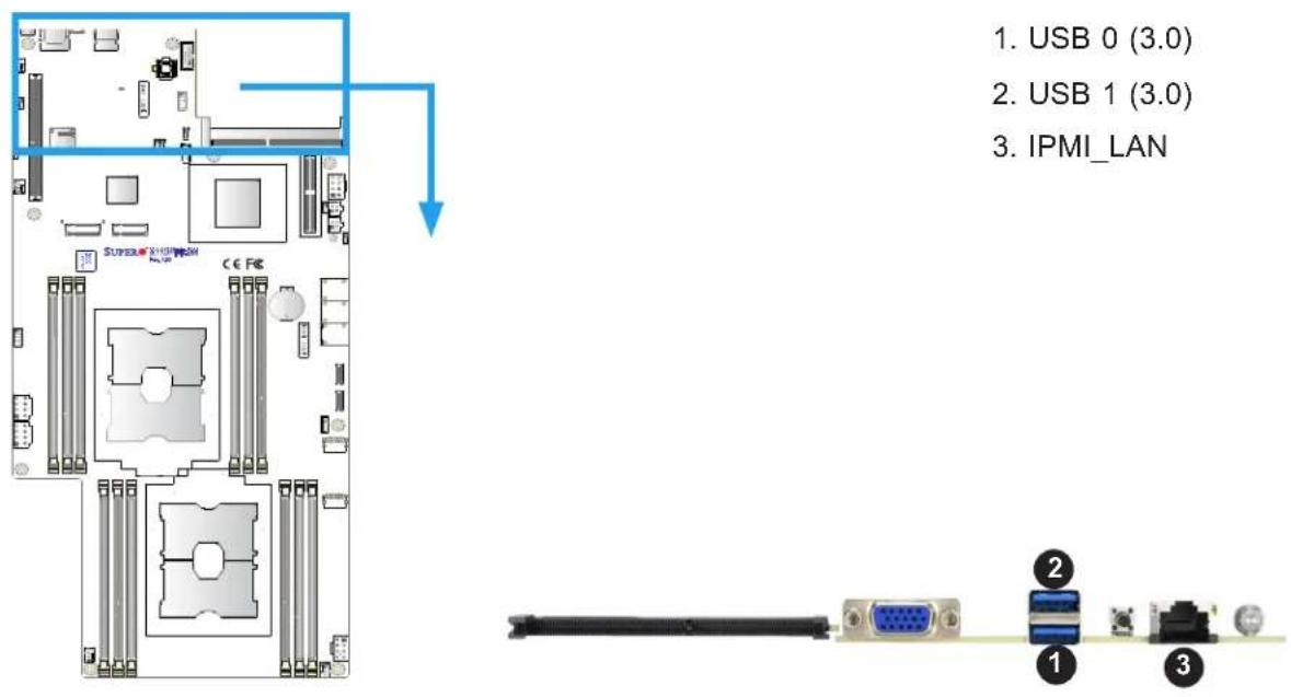 Supermicro X11DPFF-SN - IPMI\_LAN - 1