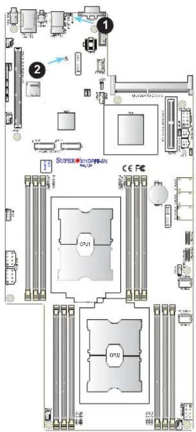 Supermicro X11DPFF-SN - CPLD Heartbeat LED - 1