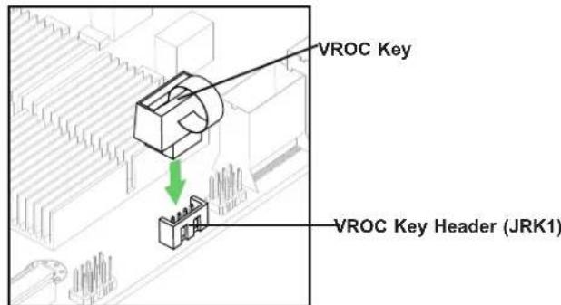 Supermicro X11DPFF-SNR - VROC RAID Key Header - 1