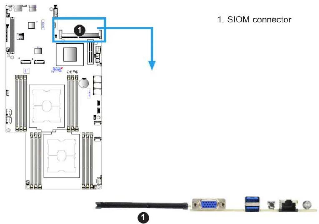 Supermicro X11DPFF-SNR - Super I/O Module (SIOM) - 1