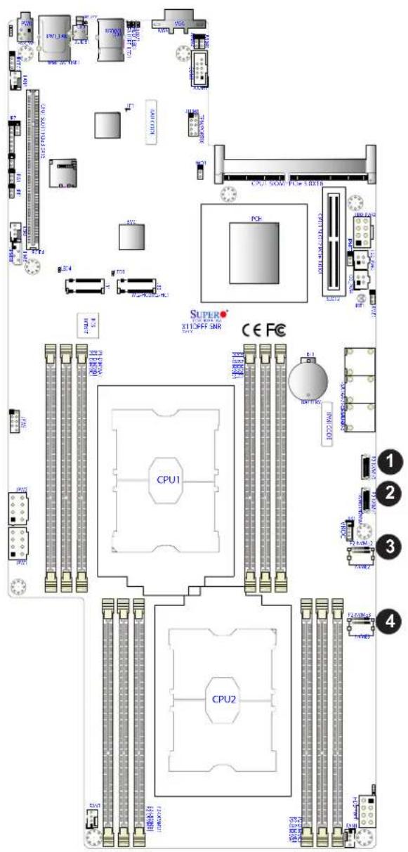 Supermicro X11DPFF-SNR - NVMe Connectors - 2