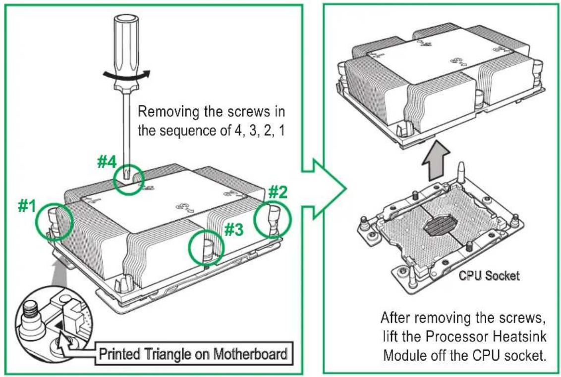 Supermicro X11DSN-TS - Removing the Processor Heatsink Module (PHM) from the Motherboard - 2
