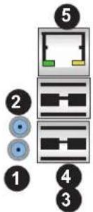 Supermicro X11DSN-TS - Rear I/O Ports - 2