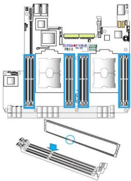 Supermicro X11DSN-TS - DIMM Installation - 1
