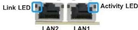 Supermicro X11DSN-TS - LAN LEDs - 1