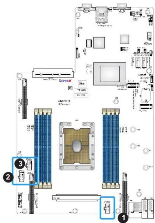 Supermicro X12SPG-NF - Main Power and GPU Power Connectors - 1