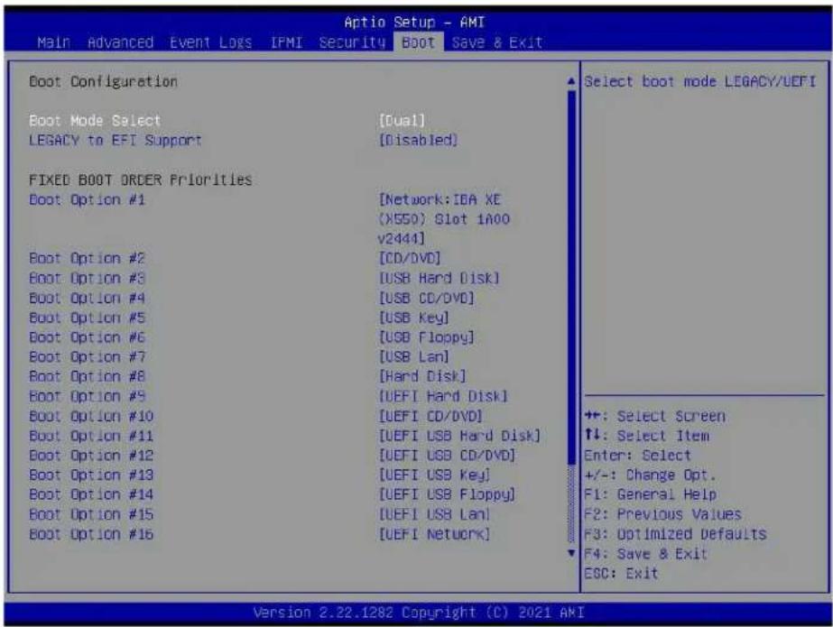 Supermicro X12SPG-NF - Boot - 1